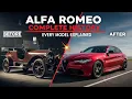 Alfa Romeo Complete History Every Model Explained