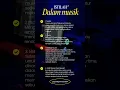 Download Lagu istilah dalam musik (sebagian)#istilahkata #istilahmusik #quotesmusik