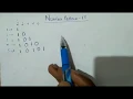13 - Number Pattern in JAVA hindi