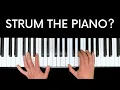 Lagu Rhythm patterns for piano chords