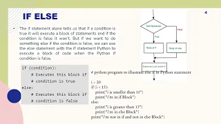 16 Python conditional