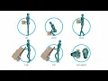 Manual Materials Handling MMH Solutions to Control MSD Hazards in Manufacturing Warehousing