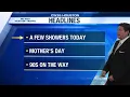 A few showers today with 90 s on the way in Houston forecast