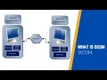 Distributed Component Object Model DCOM