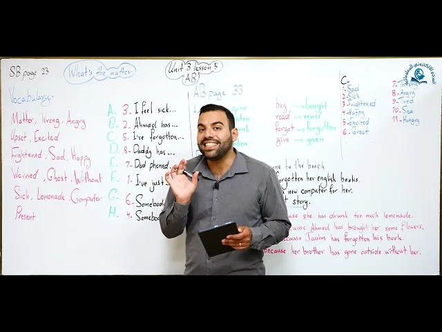 ⁣مادة اللغة الإنكليزية : للصف الاول المتوسط : الوحدة الثالثة: الدرس الخامس