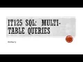 SQL-03c - Inner Joins and ON