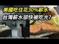 Download Lagu 台灣生活現況，吃飯 + 房租就花掉80%~90%薪水，你還剩多少錢？