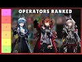 Lagu Arknights: Endfield Tier List Guide... Best Operators Ranked