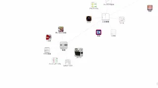 WikiLinks on iPad Pro 2020