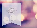 HOW TO PULL YOUR ASTROLOGY CHART