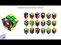 2 Transposition Block Cipher