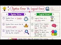Syntax Error vs Logical Error in C C Programming Tutorial