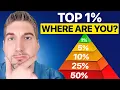 What Net Worth Actually Puts You in the Top 1 2025 Data