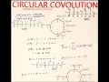 CIRCULAR CONVOLUTION IN DSP EXAMPLE CONVOLUTION PROPERTY