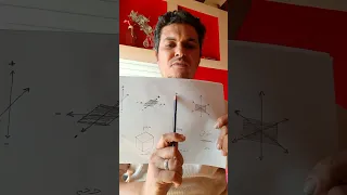 الفرق بين متر طول ومتر مربع ومتر مكعب دندنها