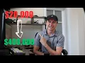 The Truth About Pilot Salaries CFI to Major Airline Captain