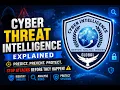 Cyber Threat Intelligence Explained Detect Prevent Cyber Attacks Before They Happen