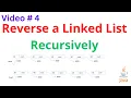 Recursively Reverse a Linked List in Java Linked List Tutorial