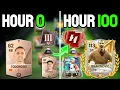 Download Lagu Can I Beat FC Mobile With $1 Spent on a New Account? (Unranked to FC Champion)
