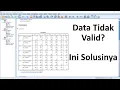 Download Lagu Cara Mengatasi Data Tidak Valid dalam Uji Validitas dengan SPSS