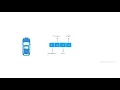 Bitwise AND Operator and its Application Log2Base2 Visual Learning Platform