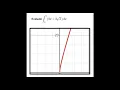 Simpson Rule C