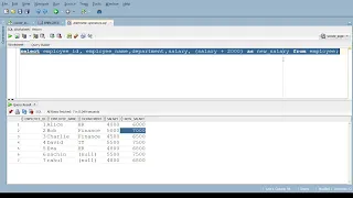 Oracle Arithmetic Operators How to user arithmetic operators in oracle with query example
