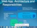 java ee lec1 01