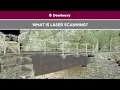 What is Laser Scanning