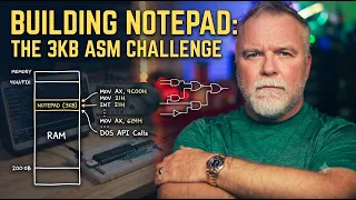 The Challenge Can we build Notepad in 3K in assembly language