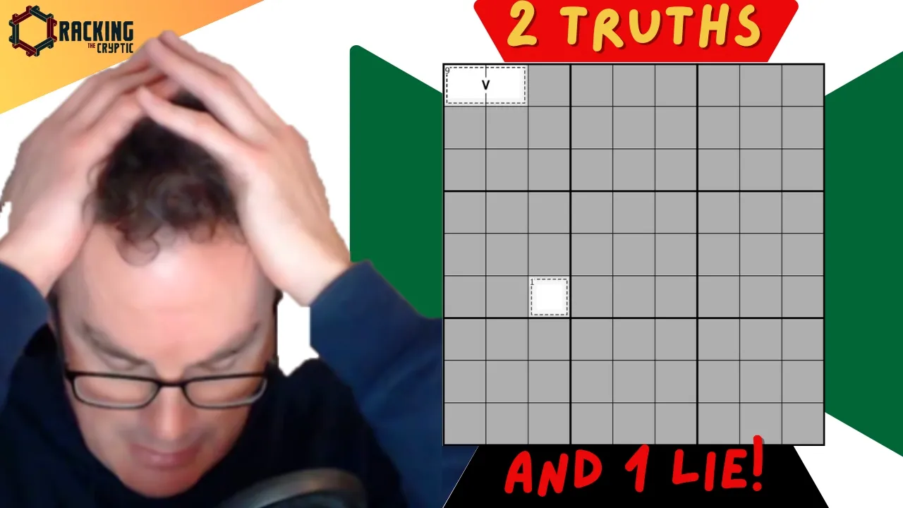 Two Truths And A Lie: Fog Sudoku Goes Absolutely Mad!!