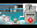 R454B Refrigerant Explained Pressure Levels HVAC Applications and Benefits for New AC Equipment