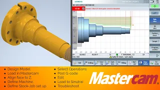 How to do threading with Mastercam post g code load in sinutrain and troubleshoot