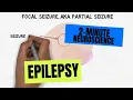 2-Minute Neuroscience Epilepsy