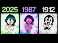 Download Lagu Bohaha in different years