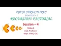 VTU DS 18CS32 M2 L4 Recursion Factorial