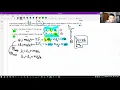 Physics 4A - OpenStax University Physics Vol 1 Chapter 15 Problem 36