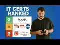 I Took These 7 IT Certs Here s the REAL ROI 2025 Breakdown