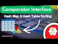 Tamil - Sorting in HashMap HashTable using Comparator functional Interface