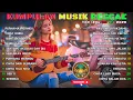 Download Lagu Top Hits Spotify Indonesia 2025 Full Album Reggae 🎧🔥 Kumpulan Musik Cover SKA REGGAE Terbaru 2025