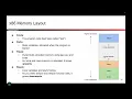 MemSafety1 4 Memory Layout