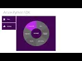 Python on Azure