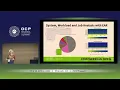 Could Energy Aware Runtime EAR be the European bet for Data Center energy optimization