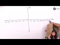 Polar Plots Problem 1 Frequency Response Analysis