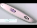 How to Take a CVS Pregnancy Test Parents