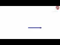 Standard 9 IT Chapter 4 Part 2 Python Graphics