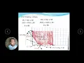 LP PPOBLEM USING GRAPHICAL METHOD Erwin