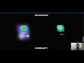 MYRA Project Review