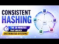 Consistent Hashing The 20 Minutes That Unlock Distributed Systems Uplatz