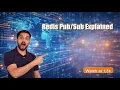 Redis Explained Watch at 1 5 Real-Time Messaging Real Demo